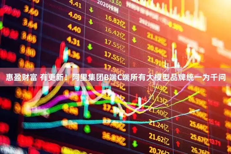 惠盈财富 有更新！阿里集团B端C端所有大模型品牌统一为千问